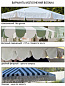 Зонт профессиональный 3х4 м THEUMBRELA SEMSIYE EVI Banana Plus