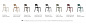 Стул пластиковый Nardi Cassia Bistrot