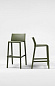 Стул пластиковый барный Nardi Trill Stool